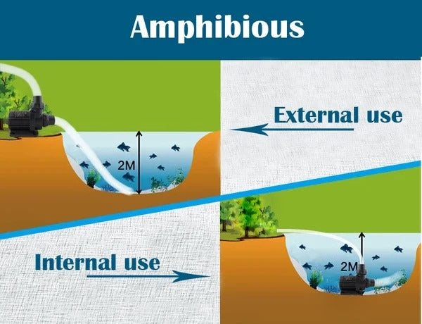 Jebao DCP 15000 Pump