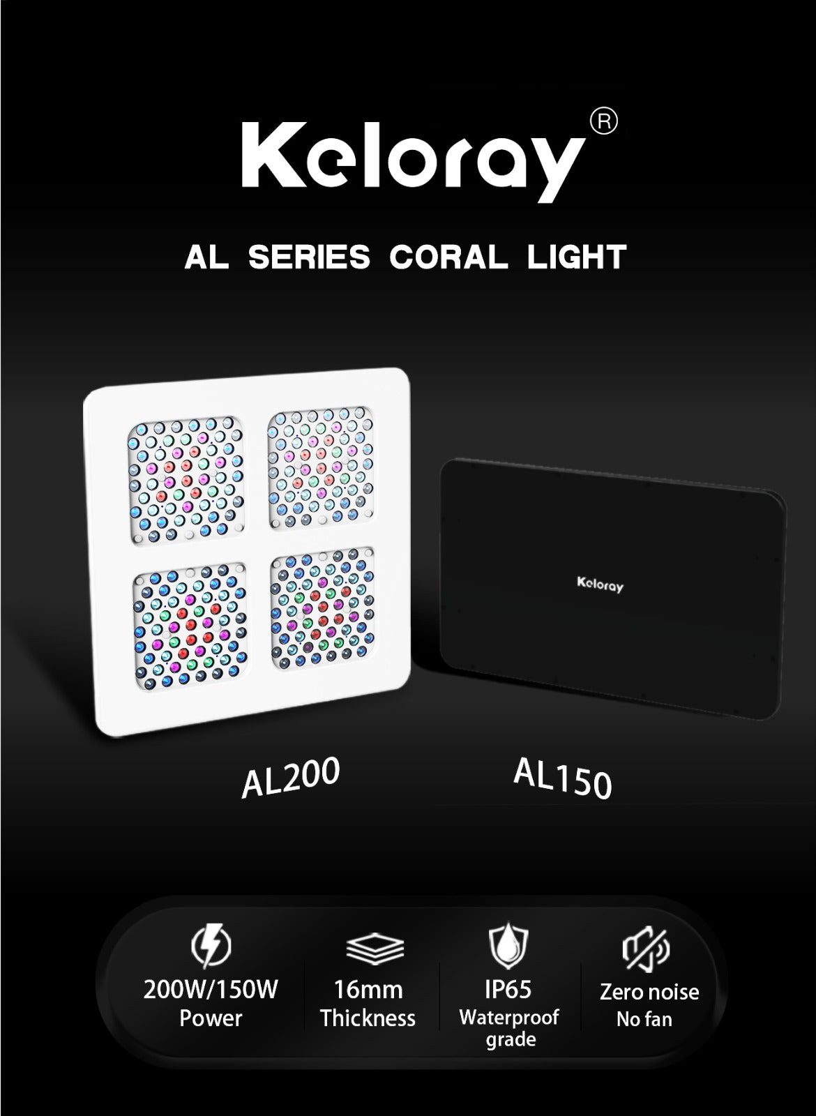 Keloray AL Series of LED Lighting