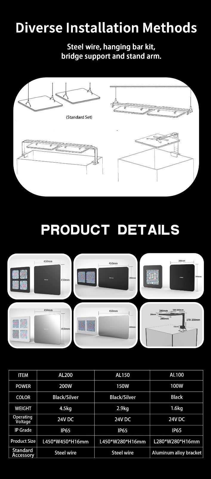 Keloray LED lighting - AL Serries - AL100