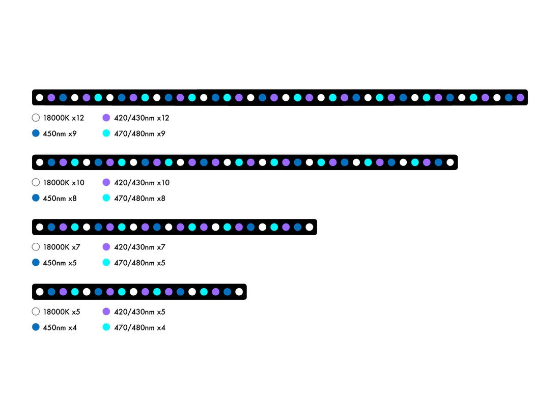OR4 iCon Reef Day Plus - Reef Aquarium LED Bar