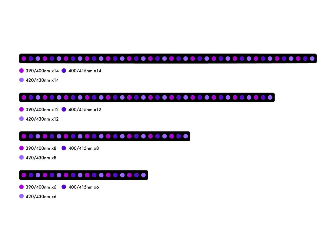 OR4 iCon UV/Violet - Reef Aquarium LED Bar