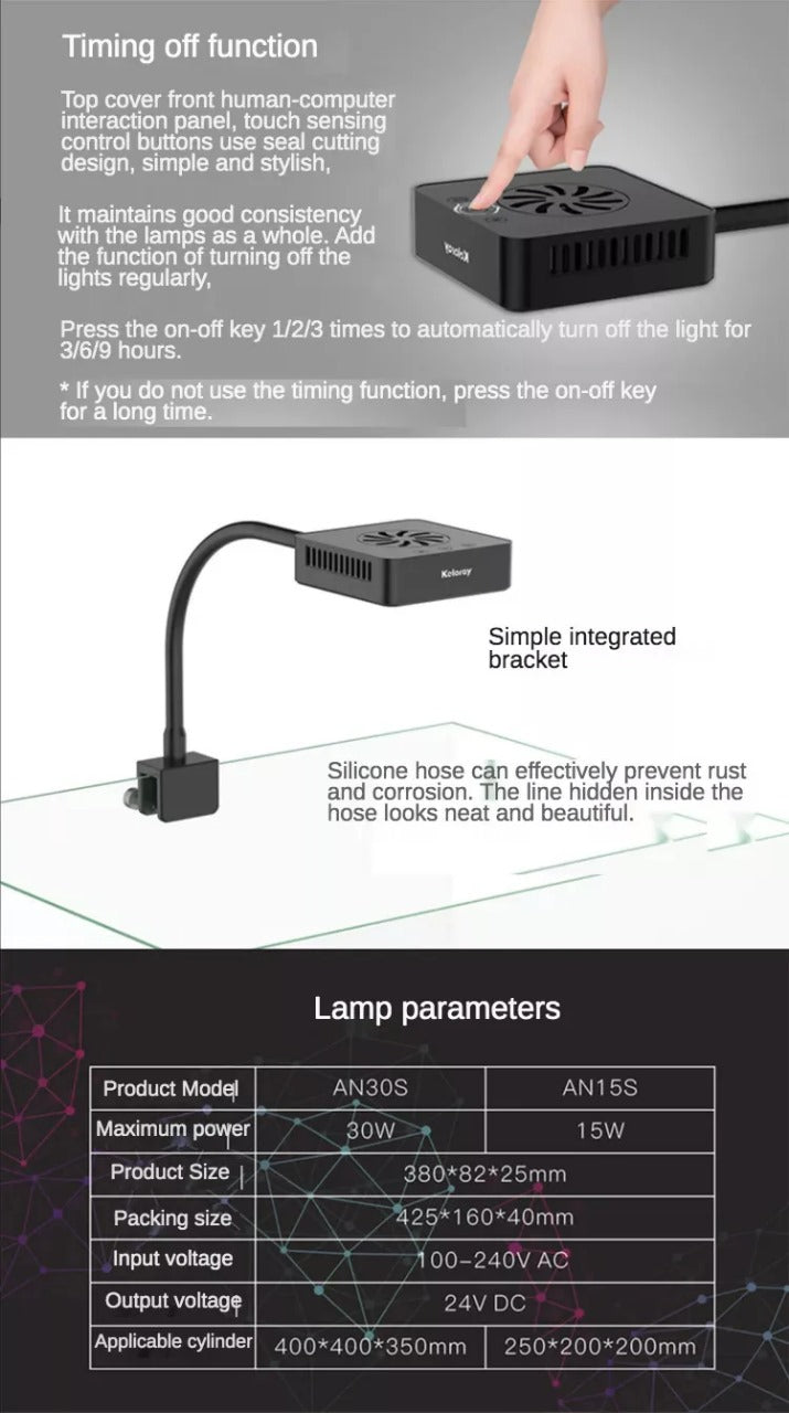 Keloray AN Series of LED lighting