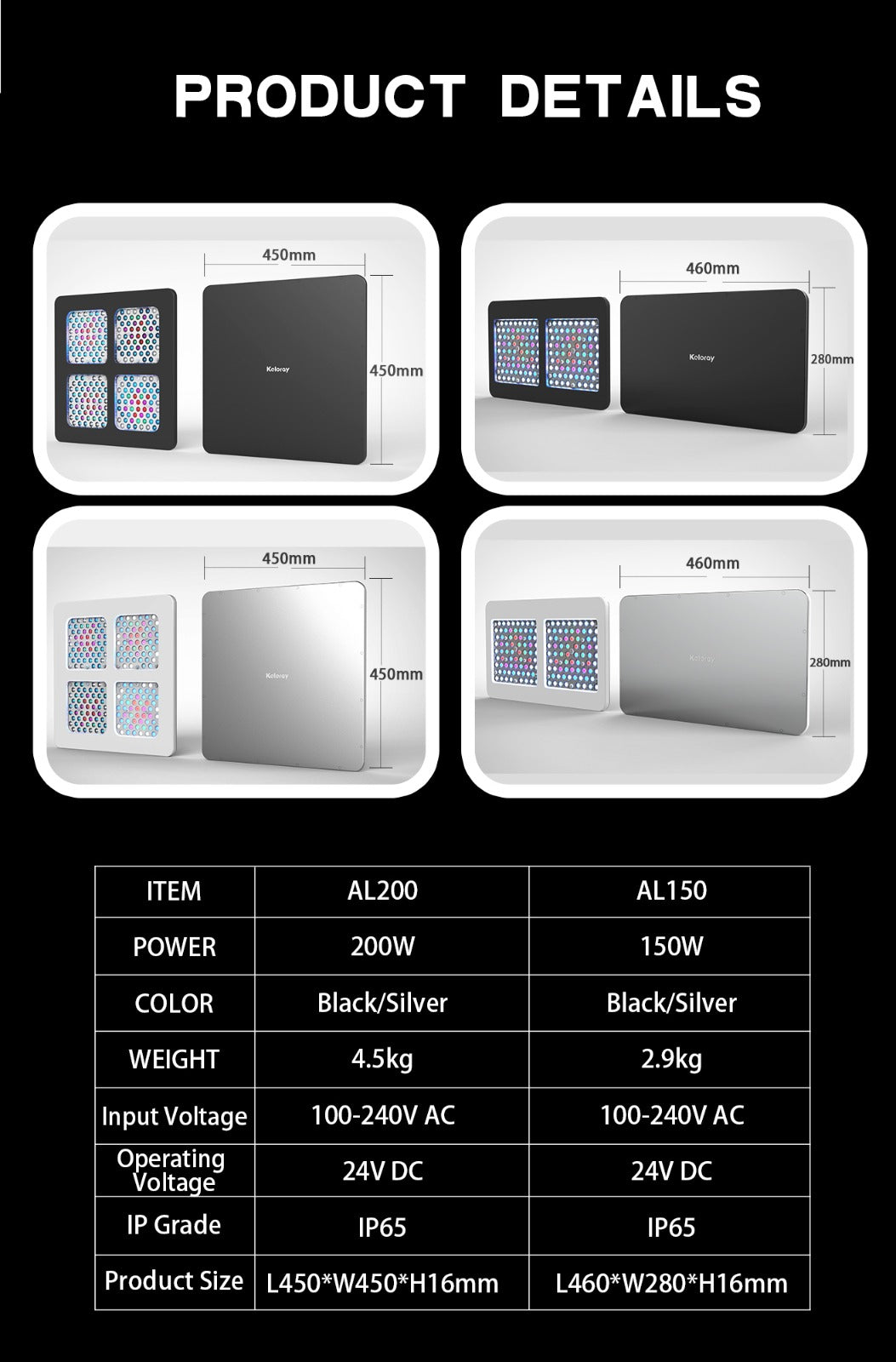 Keloray AL Series of LED Lighting