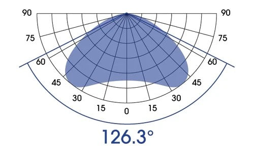 EcoTech Marine Radion® XR30 G6 Pro