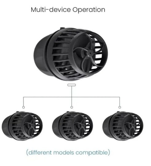 DMP PUMPS