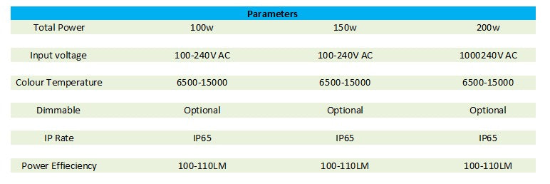 Keloray AJ200 Coral farm light