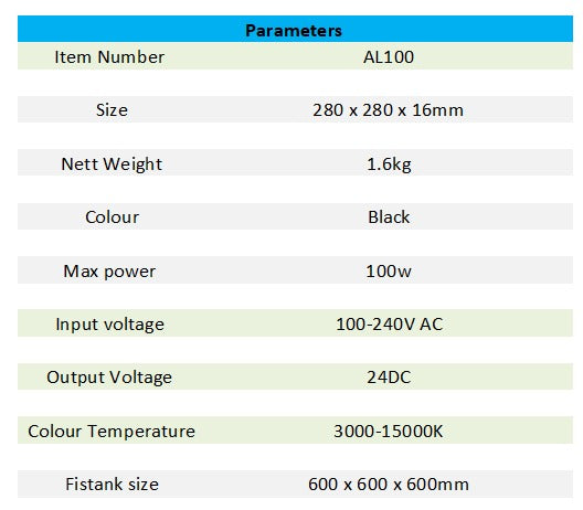 Keloray LED lighting - AL Serries - AL100